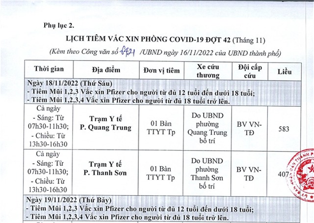 Lịch tiêm vắc xin phòng Covid-19 đợt 42 (Tháng 11)