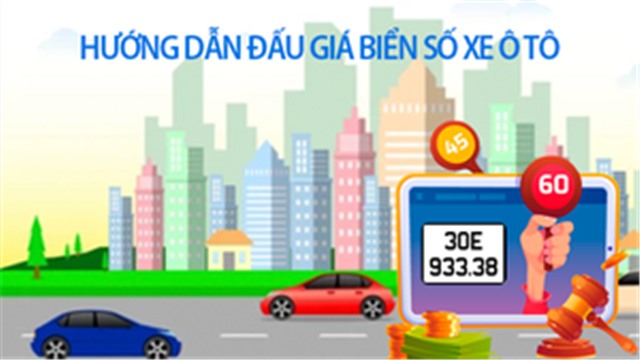 Infographics: Hướng dẫn đấu giá trực tuyến biển số ô tô