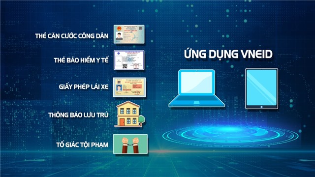 Tiện ích ứng dụng định danh điện tử VNeID