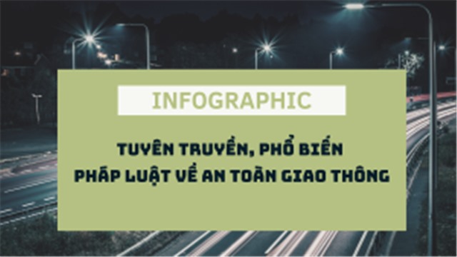 (INFOGRAPHIC) Tuyên truyền, phổ biến pháp luật về An toàn giao thông