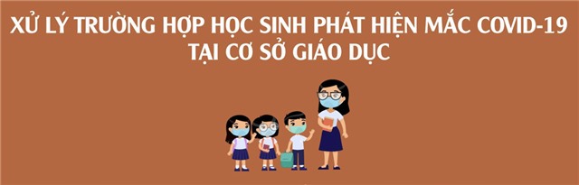 Các bước xử lý khi phát hiện học sinh mắc Covid-19 tại cơ sở giáo dục