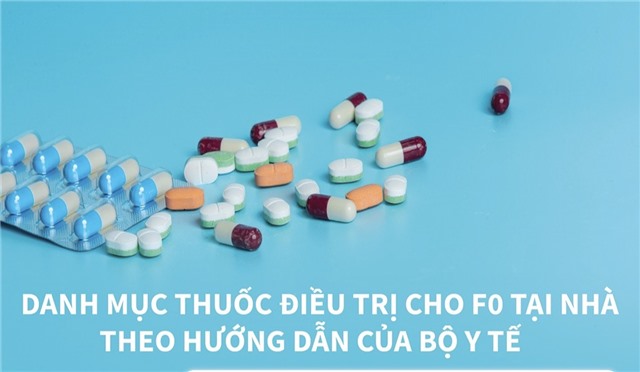 Danh mục thuốc điều trị cho F0 tại nhà theo hướng dẫn của Bộ Y tế