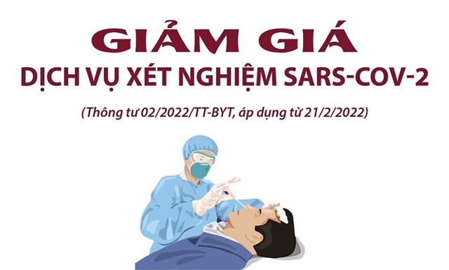 Bảng giá các dịch vụ xét nghiệm SARS-CoV-2