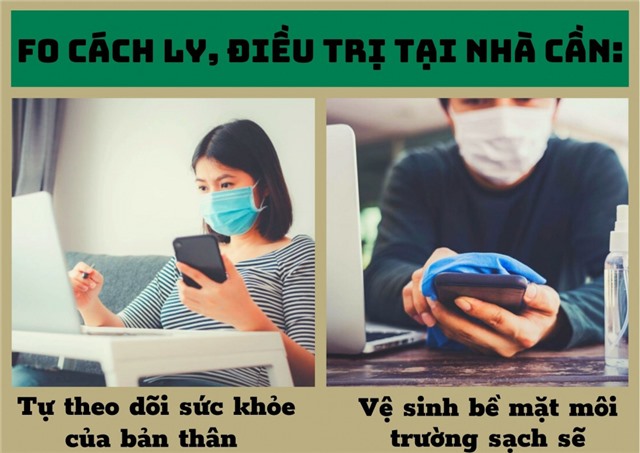 Bộ Y tế hướng dẫn F0 cách ly tại nhà tránh lây cho người ở cùng 