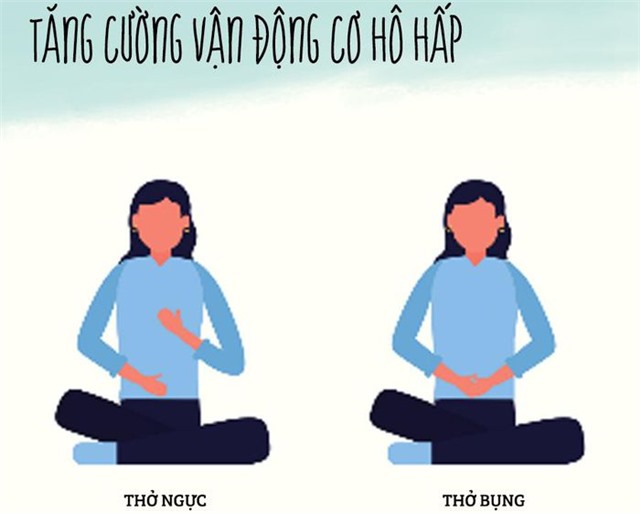 4 bài tập phục hồi cho F0 điều trị tại nhà