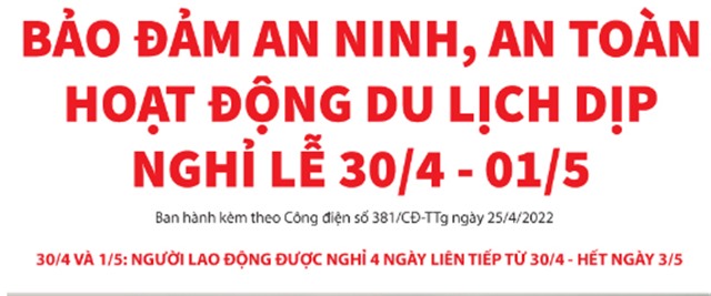 Bảo đảm trật tự, an toàn giao thông cho nhân dân dịp nghỉ Lễ 30/4-1/5