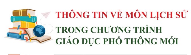 Thông tin về môn Lịch sử trong chương trình giáo dục phổ thông mới