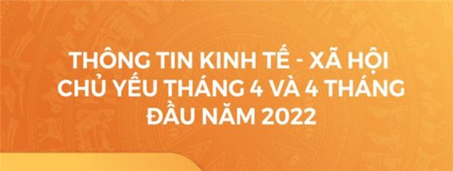 Toàn cảnh kinh tế - xã hội tháng 4 và 4 tháng đầu năm 2022