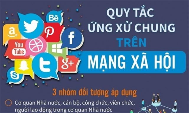 Những quy tắc ứng xử chung trên mạng xã hội