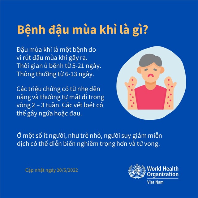 Giải đáp của WHO về bệnh đậu mùa khỉ: Triệu chứng, đường lây truyền và cách bảo vệ bản thân