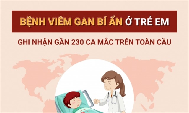 Bệnh viêm gan bí ẩn ở trẻ em đang lan nhanh trên toàn cầu