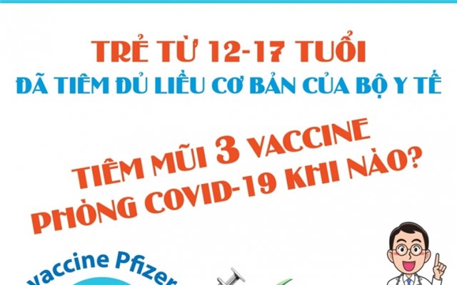 Khi nào trẻ từ 12-17 tuổi tiêm vaccine phòng COVID-19 mũi 3?