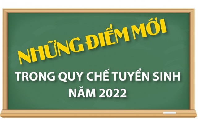 Những điểm mới trong quy chế tuyển sinh năm 2022