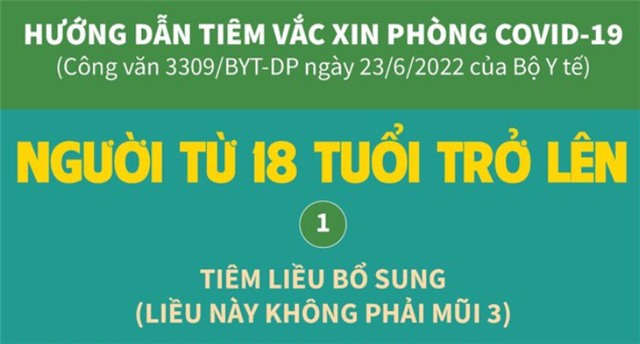 Hướng dẫn tiêm liều bổ sung, mũi 3, mũi 4 vaccine COVID-19