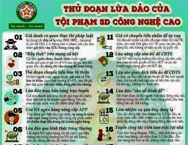 Thủ đoạn lừa đảo của tội phạm sử dụng công nghệ cao