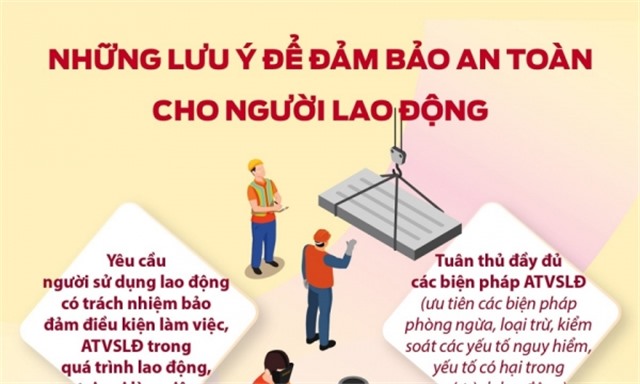 Những lưu ý để đảm bảo an toàn cho người lao động