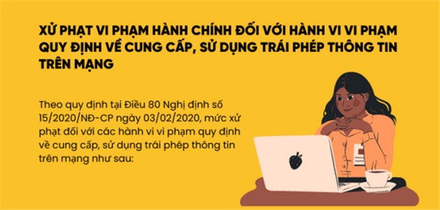 Infographic tuyên truyền, phổ biến pháp luật cho thanh, thiếu niên: Xử phạt vi phạm hành chính đối với hành vi vi phạm quy định về cung cấp, sử dụng trái phép thông tin trên mạng