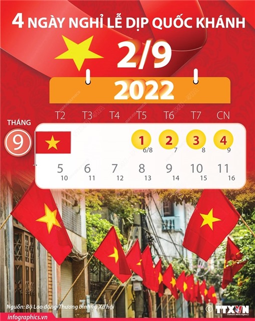 4 ngày nghỉ dịp Quốc khánh 2022, đề xuất phương án nghỉ Tết Quý Mão, Quốc khánh 2023