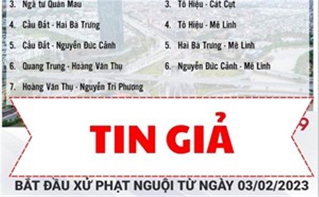 Hải Phòng: Phạt 10 triệu đồng doanh nghiệp đăng tin giả lên mạng xã hội
