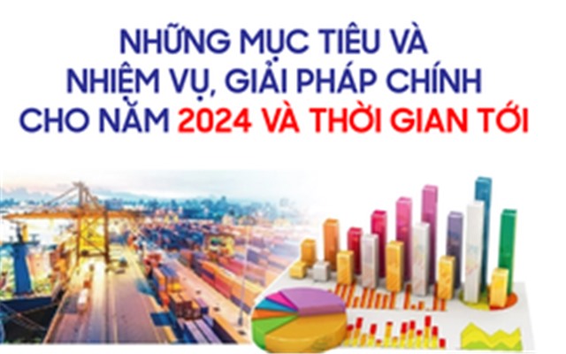 Infographics: Những mục tiêu và nhiệm vụ, giải pháp chính cho năm 2024