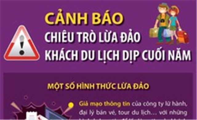 Cảnh báo chiêu trò lừa đảo khách du lịch dịp cuối năm