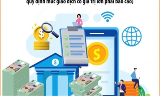 Từ hôm nay (1/12), giao dịch từ 400 triệu đồng trở lên phải báo cáo Ngân hàng Nhà nước