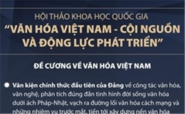 Hội thảo khoa học quốc gia 'Văn hóa Việt Nam - Cội nguồn và động lực phát triển'