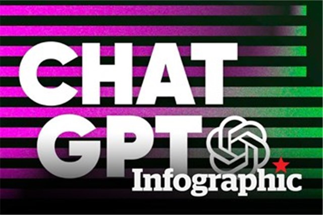 Những điều chưa biết về ChatGPT, ứng dụng vừa vượt mặt TikTok, Instagram