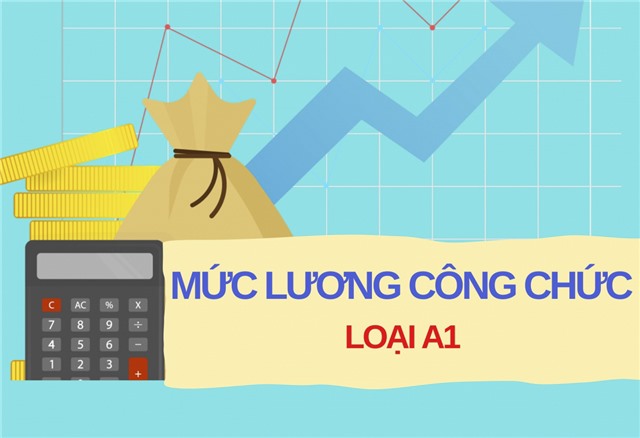 Ai thuộc diện công chức loại A1 và lương tăng như thế nào từ 1/7?