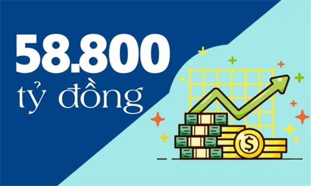 58.800 tỷ đồng - là tổng số vốn các dự án theo hình thức PPP mà tỉnh triển khai từ năm 2013 đến nay