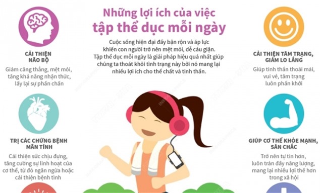 Những lợi ích của việc tập thể dục mỗi ngày