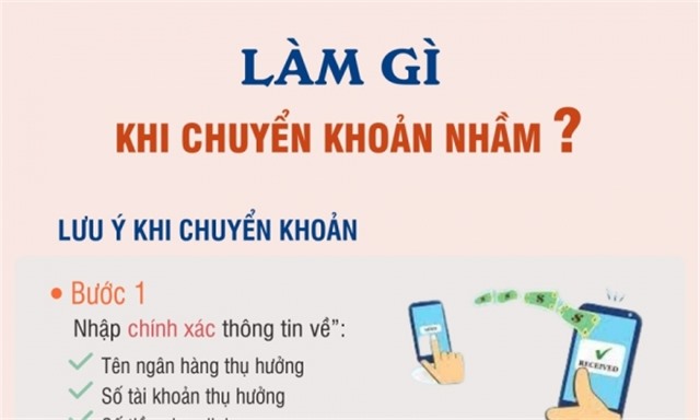 Làm gì khi chuyển khoản nhầm?
