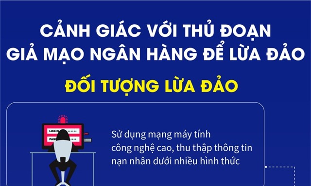 Cảnh giác với thủ đoạn giả mạo ngân hàng để lừa đảo
