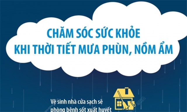 Chăm sóc sức khỏe khi thời tiết mưa phùn, nồm ẩm