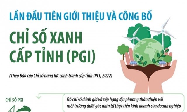 Lần đầu tiên giới thiệu và công bố Chỉ số Xanh (PGI) cấp tỉnh