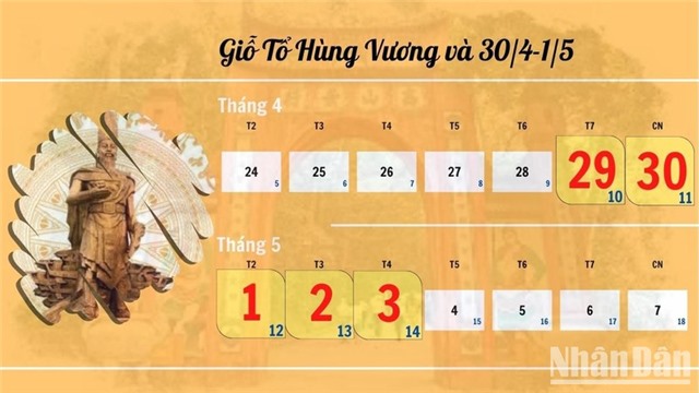 Lịch nghỉ Lễ Giỗ tổ Hùng Vương, nghỉ Lễ 30/4 và 1/5; nghỉ Lễ Quốc khánh năm 2023