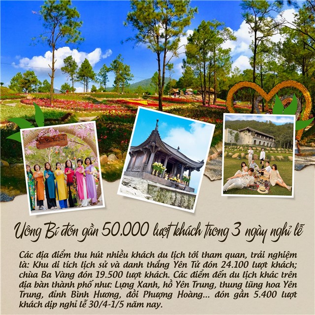 Uông Bí đón gần 50.000 lượt khách trong 3 ngày nghỉ lễ