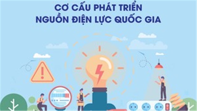 INFOGRAPHICS Quy hoạch điện VIII: Nhìn từ cơ cấu nguồn điện