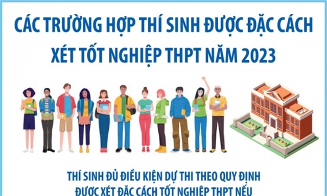 Các trường hợp thí sinh được đặc cách xét tốt nghiệp THPT năm 2023