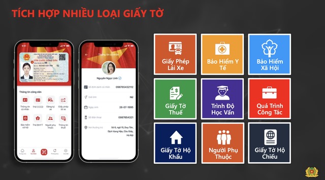 Cách sử dụng 'ví giấy tờ điện tử' VNeID hữu dụng mọi người dân cần biết