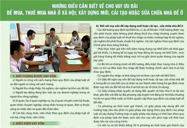 Những điều cần biết về cho vay ưu đãi để mua, thuê mua nhà ở xã hội; xây dựng mới, cải tạo hoặc sửa chữa nhà để ở