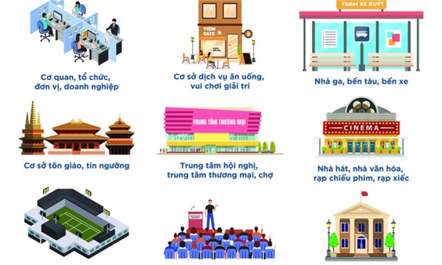 Những địa điểm nào cấm hút thuốc lá theo quy định mới của Bộ Y tế?