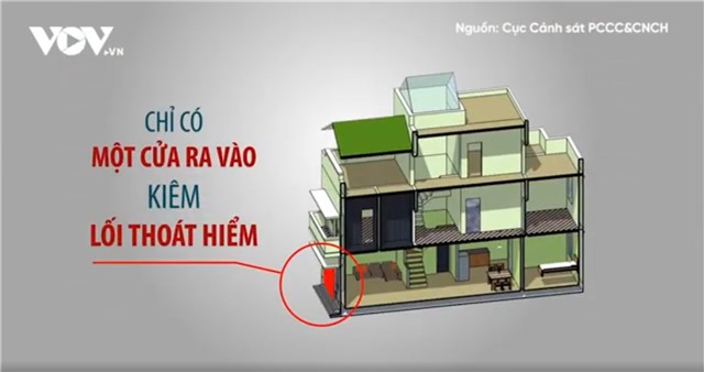 Hướng dẫn kỹ năng thoát nạn khi có cháy tại nhà ống