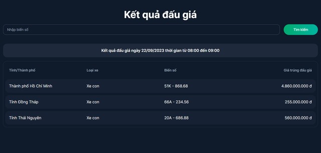 Mở đầu ngày đấu giá thứ 3, biển 51K-868.68 thành công chốt giá hơn 4,8 tỷ