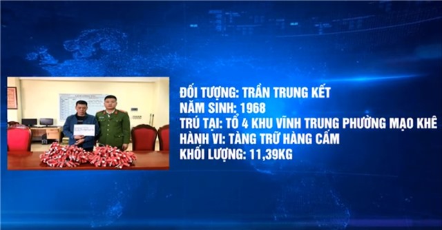 Tăng cường phòng ngừa, đấu tranh với tội phạm và vi phạm pháp luật về pháo trong dịp Tết Nguyên Đán Giáp Thìn 2024