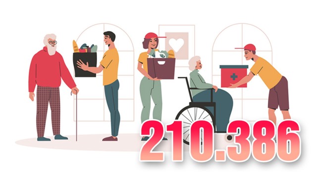 210.386 - là số suất quà mà tỉnh Quảng Ninh sẽ trao tặng trong dịp Tết Nguyên đán Giáp Thìn 2024