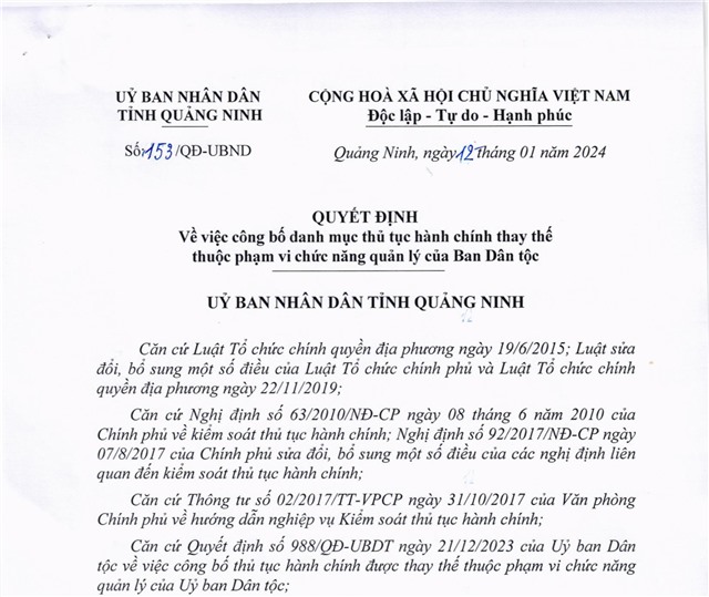 Công bố danh mục thủ tục hành chính thay thế thuộc phạm vi chức năng quản lý của Ban Dân tộc