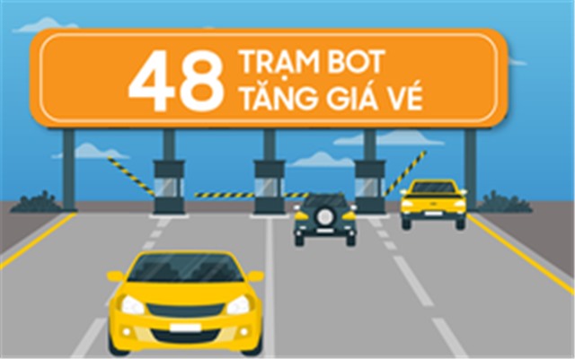 Infographics: 48 trạm BOT tăng giá vé