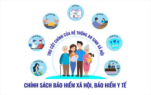 Uông Bí tăng cường phối hợp tuyên truyền chính sách BHXH, BHYT