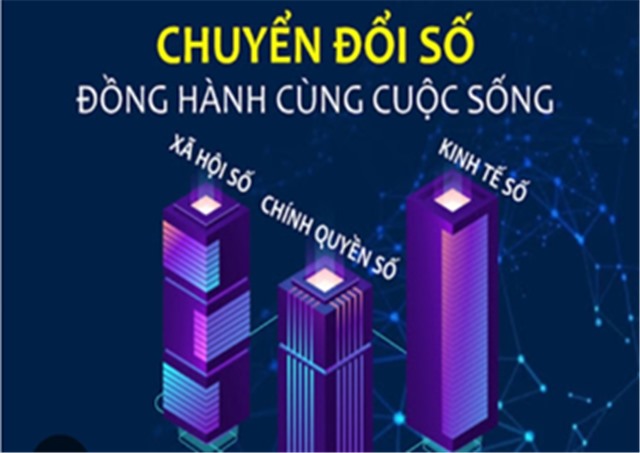 Uông Bí đẩy mạnh công tác chuyển đổi số, hướng đến chính quyền điện tử và phát triển kinh tế số